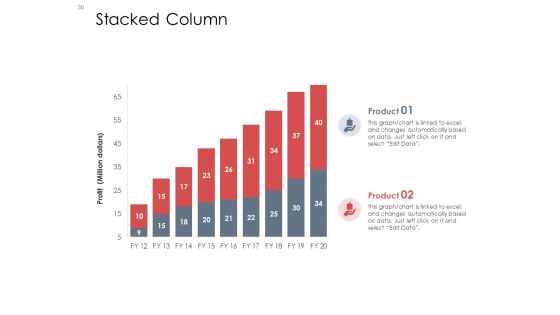 AIM Principles For Data Storage Ppt PowerPoint Presentation Complete Deck With Slides