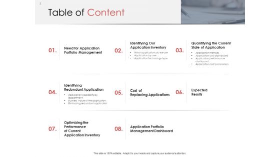 AIM Principles For Data Storage Ppt PowerPoint Presentation Complete Deck With Slides