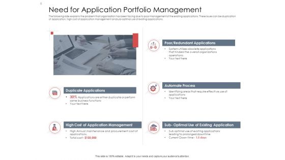 AIM Principles For Data Storage Ppt PowerPoint Presentation Complete Deck With Slides