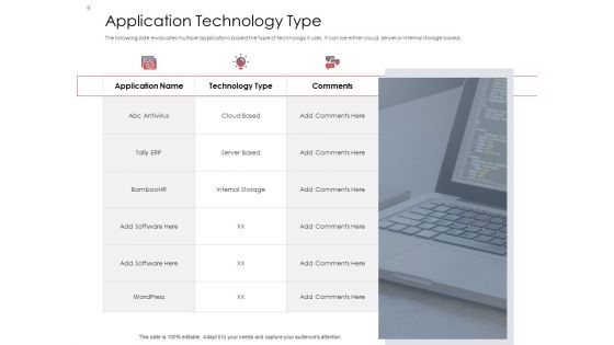 AIM Principles For Data Storage Ppt PowerPoint Presentation Complete Deck With Slides