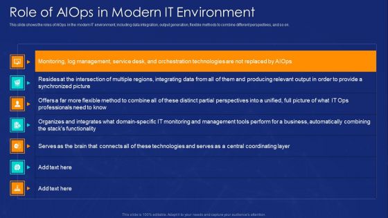 AIOPS Implementation Role Of AIOPS In Modern IT Environment Ppt Gallery Templates PDF AIOPS Implementation Role Of AIOPS In Modern IT Environment Ppt Gallery Templates PDF