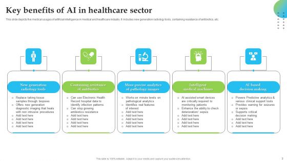AI And Healthcare Ppt PowerPoint Presentation Complete Deck With Slides