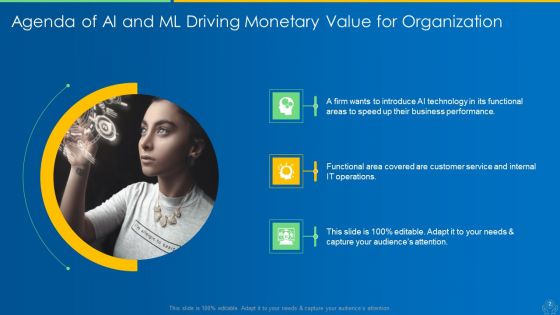 AI And ML Driving Monetary Value For Organization Ppt PowerPoint Presentation Complete Deck With Slides