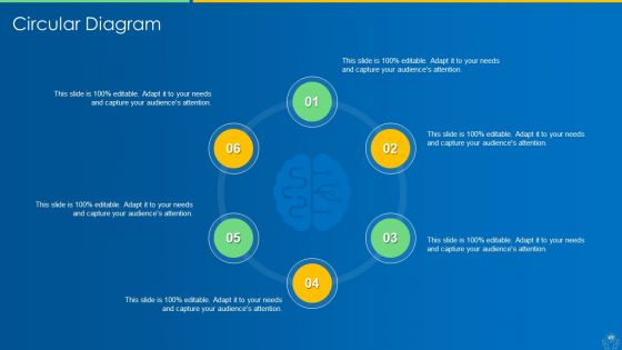 AI And ML Driving Monetary Value For Organization Ppt PowerPoint Presentation Complete Deck With Slides