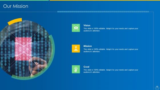 AI And ML Driving Monetary Value For Organization Ppt PowerPoint Presentation Complete Deck With Slides