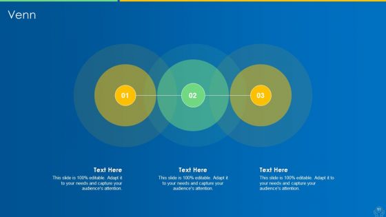 AI And ML Driving Monetary Value For Organization Ppt PowerPoint Presentation Complete Deck With Slides