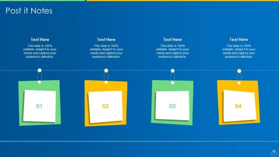 AI And ML Driving Monetary Value For Organization Ppt PowerPoint Presentation Complete Deck With Slides