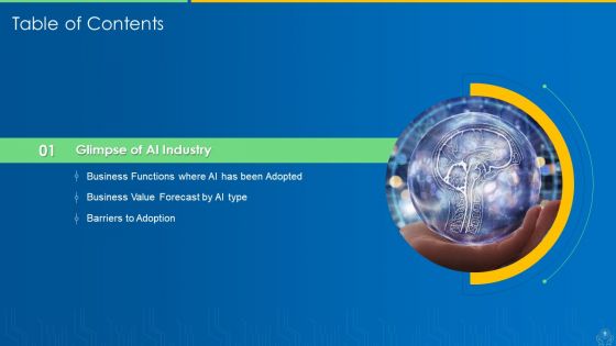 AI And ML Driving Monetary Value For Organization Ppt PowerPoint Presentation Complete Deck With Slides