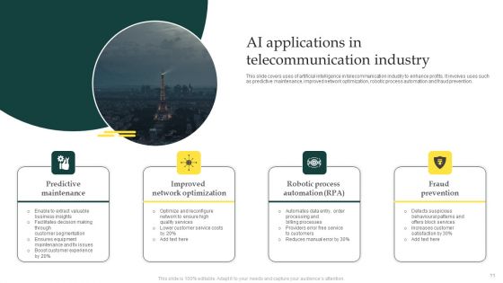 AI Applications Ppt PowerPoint Presentation Complete Deck With Slides