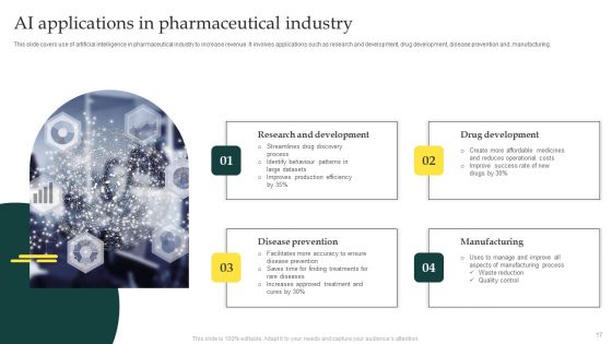 AI Applications Ppt PowerPoint Presentation Complete Deck With Slides