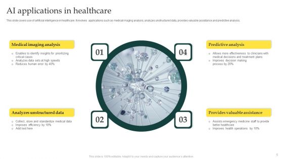 AI Applications Ppt PowerPoint Presentation Complete Deck With Slides
