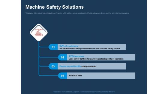 AI Based Automation Technologies For Business Machine Safety Solutions Ppt Visual Aids PDF