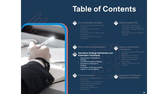 AI Based Automation Technologies For Business Ppt PowerPoint Presentation Complete Deck With Slides