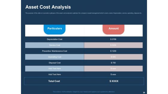 AI Based Automation Technologies For Business Ppt PowerPoint Presentation Complete Deck With Slides
