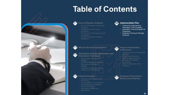 AI Based Automation Technologies For Business Ppt PowerPoint Presentation Complete Deck With Slides
