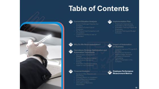 AI Based Automation Technologies For Business Ppt PowerPoint Presentation Complete Deck With Slides
