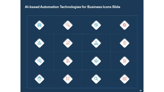 AI Based Automation Technologies For Business Ppt PowerPoint Presentation Complete Deck With Slides