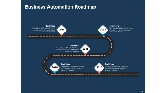 AI Based Automation Technologies For Business Ppt PowerPoint Presentation Complete Deck With Slides