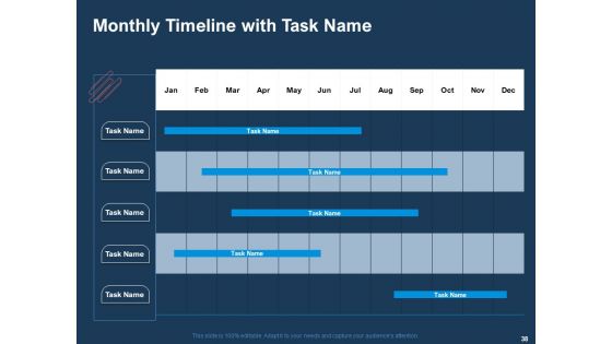 AI Based Automation Technologies For Business Ppt PowerPoint Presentation Complete Deck With Slides