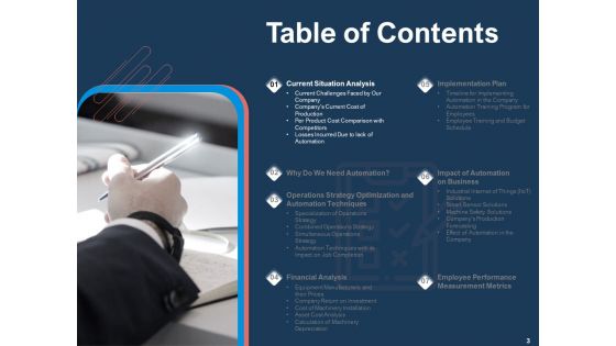 AI Based Automation Technologies For Business Ppt PowerPoint Presentation Complete Deck With Slides