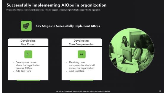 AI Deployment In IT Process Ppt PowerPoint Presentation Complete Deck With Slides