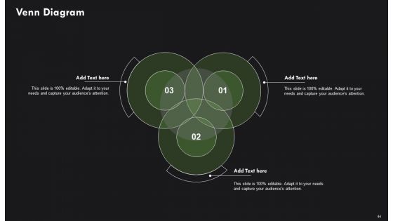 AI Deployment In IT Process Ppt PowerPoint Presentation Complete Deck With Slides