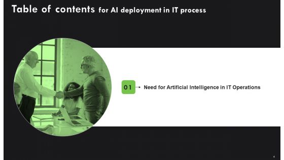 AI Deployment In IT Process Ppt PowerPoint Presentation Complete Deck With Slides