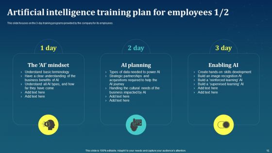 AI For Brand Administration Ppt PowerPoint Presentation Complete Deck With Slides