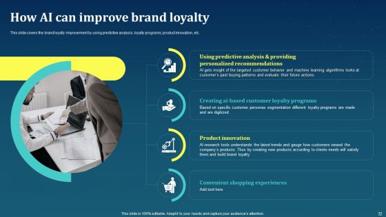 AI For Brand Administration Ppt PowerPoint Presentation Complete Deck With Slides