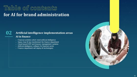AI For Brand Administration Ppt PowerPoint Presentation Complete Deck With Slides