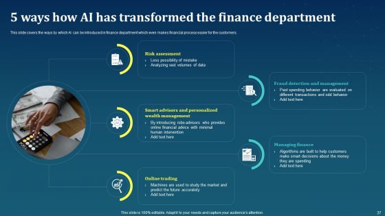 AI For Brand Administration Ppt PowerPoint Presentation Complete Deck With Slides