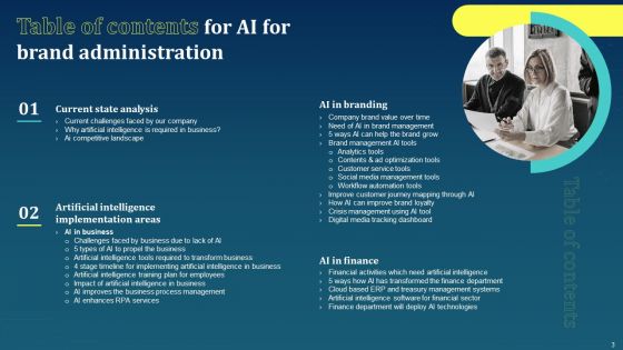 AI For Brand Administration Ppt PowerPoint Presentation Complete Deck With Slides