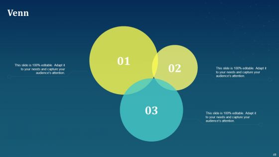 AI For Brand Administration Ppt PowerPoint Presentation Complete Deck With Slides