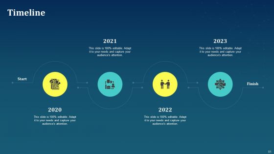 AI For Brand Administration Ppt PowerPoint Presentation Complete Deck With Slides
