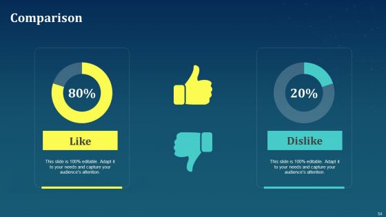 AI For Brand Administration Ppt PowerPoint Presentation Complete Deck With Slides
