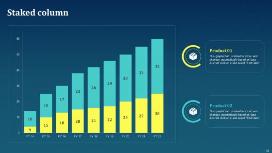 AI For Brand Administration Ppt PowerPoint Presentation Complete Deck With Slides