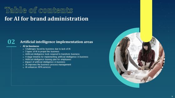 AI For Brand Administration Ppt PowerPoint Presentation Complete Deck With Slides