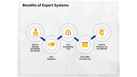 AI High Tech PowerPoint Templates Benefits Of Expert Systems Ppt Guidelines PDF