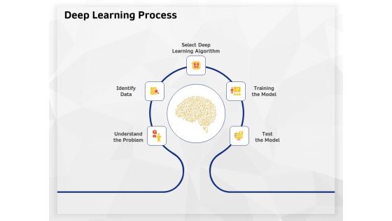 AI High Tech PowerPoint Templates Deep Learning Process Model Ppt Professional Skills PDF