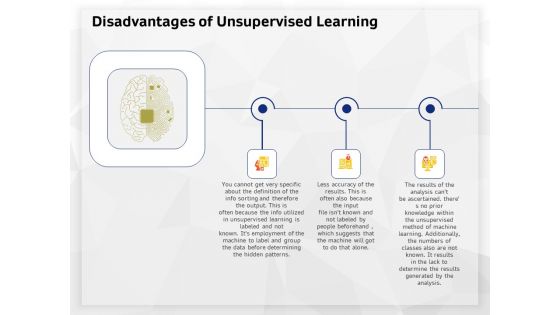 AI High Tech PowerPoint Templates Disadvantages Of Unsupervised Learning Slides PDF