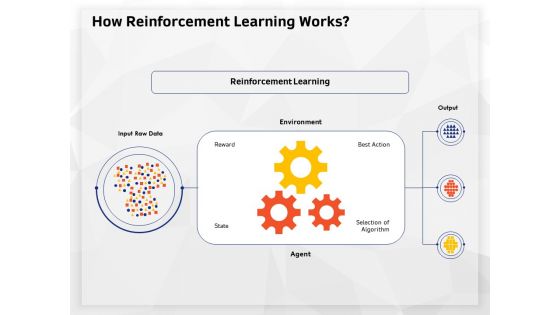 AI High Tech PowerPoint Templates How Reinforcement Learning Works Ppt Slides Portrait PDF
