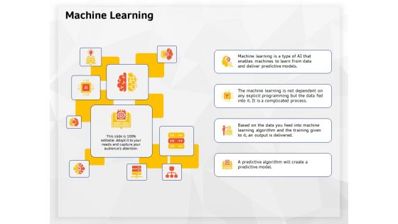 AI High Tech PowerPoint Templates Machine Learning Ppt Portfolio Portrait PDF