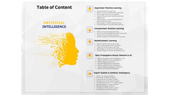 AI High Tech PowerPoint Templates Table Of Content Learning Ppt Inspiration Slides PDF AI High Tech PowerPoint Templates Table Of Content Learning Ppt Inspiration Slides PDF