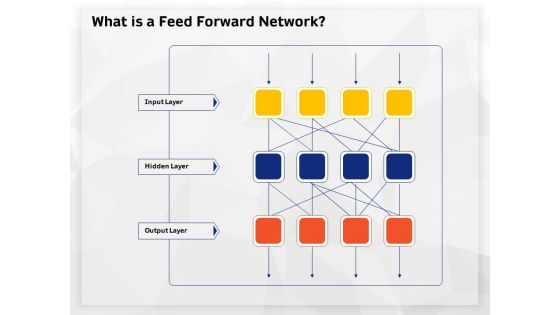 AI High Tech PowerPoint Templates What Is A Feed Forward Network Ppt Layouts Information PDF