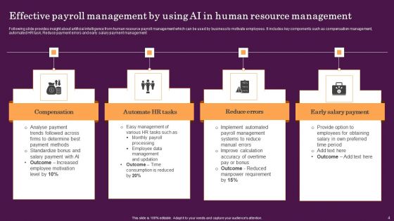 AI In Human Resource Management Ppt PowerPoint Presentation Complete Deck With Slides