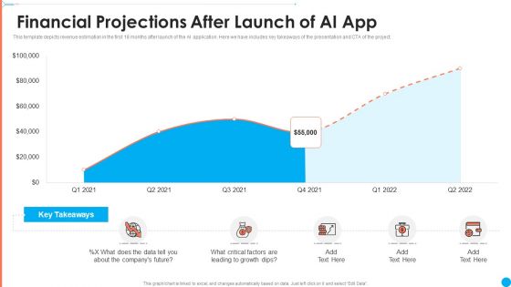 AI Investor Financing Pitch Deck Financial Projections After Launch Of AI App Ppt Outline Graphic Tips PDF
