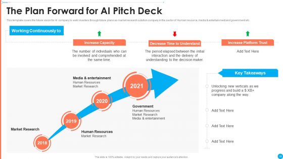 AI Investor Financing Pitch Deck Ppt PowerPoint Presentation Complete Deck With Slides