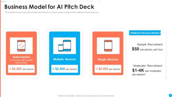 AI Investor Financing Pitch Deck Ppt PowerPoint Presentation Complete Deck With Slides