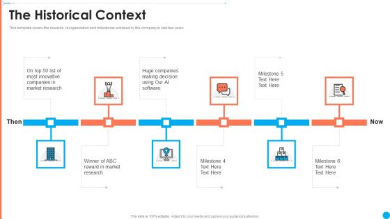 AI Investor Financing Pitch Deck The Historical Context Ppt Professional Layouts PDF AI Investor Financing Pitch Deck The Historical Context Ppt Professional Layouts PDF