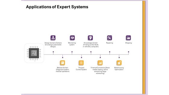 AI Machine Learning Presentations Applications Of Expert Systems Ppt Show Visuals PDF